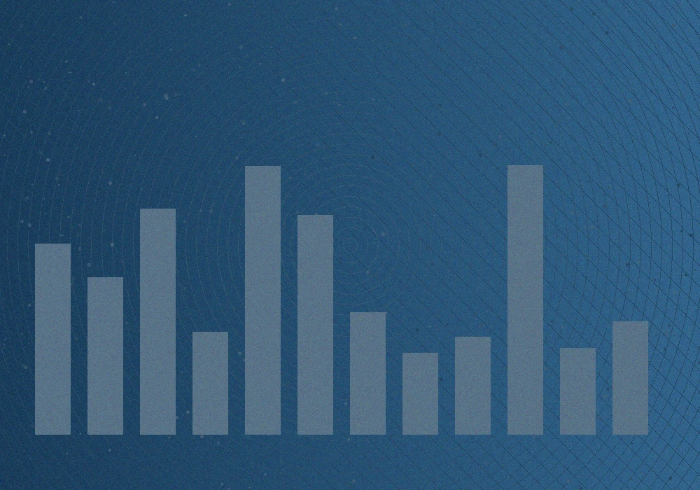 小鲍狗专业视频制作团队工作场景