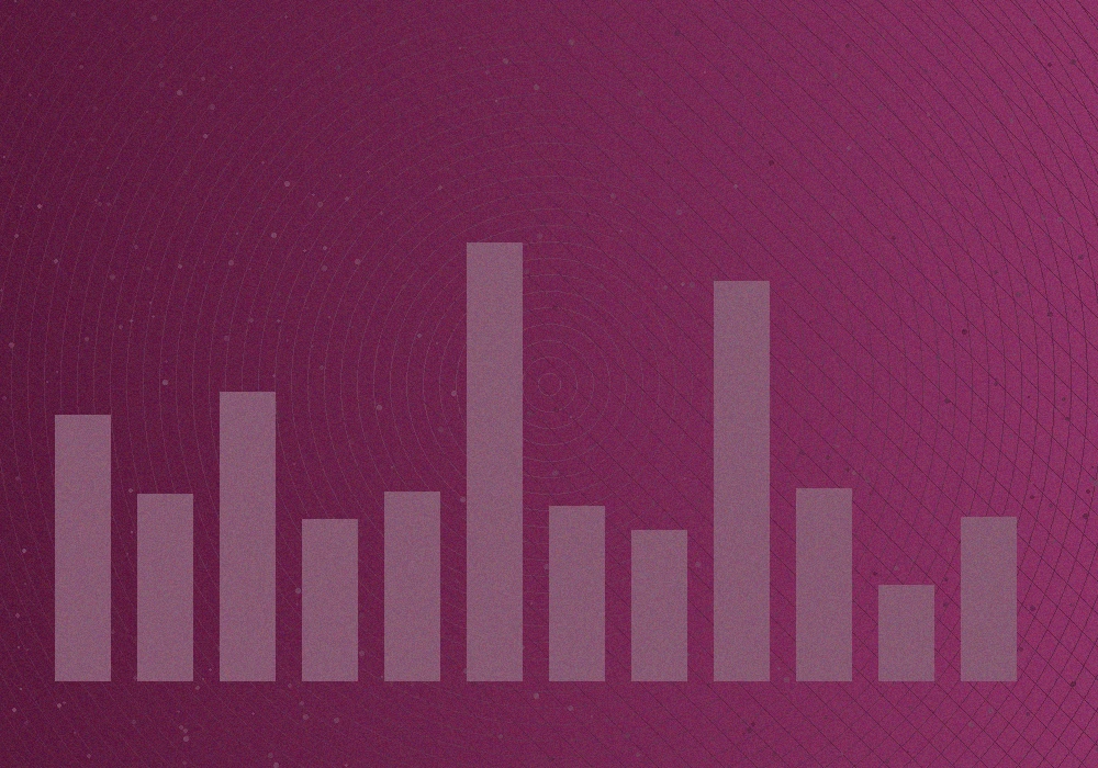 小鲍狗后期制作工作室设备展示